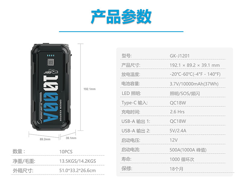 汽车应急启动电源-格睿铠铂GK-J1201,12v-1000A 打火搭电神器 第2张 汽车应急启动电源-格睿铠铂GK-J1201,12v-1000A 打火搭电神器 第2张