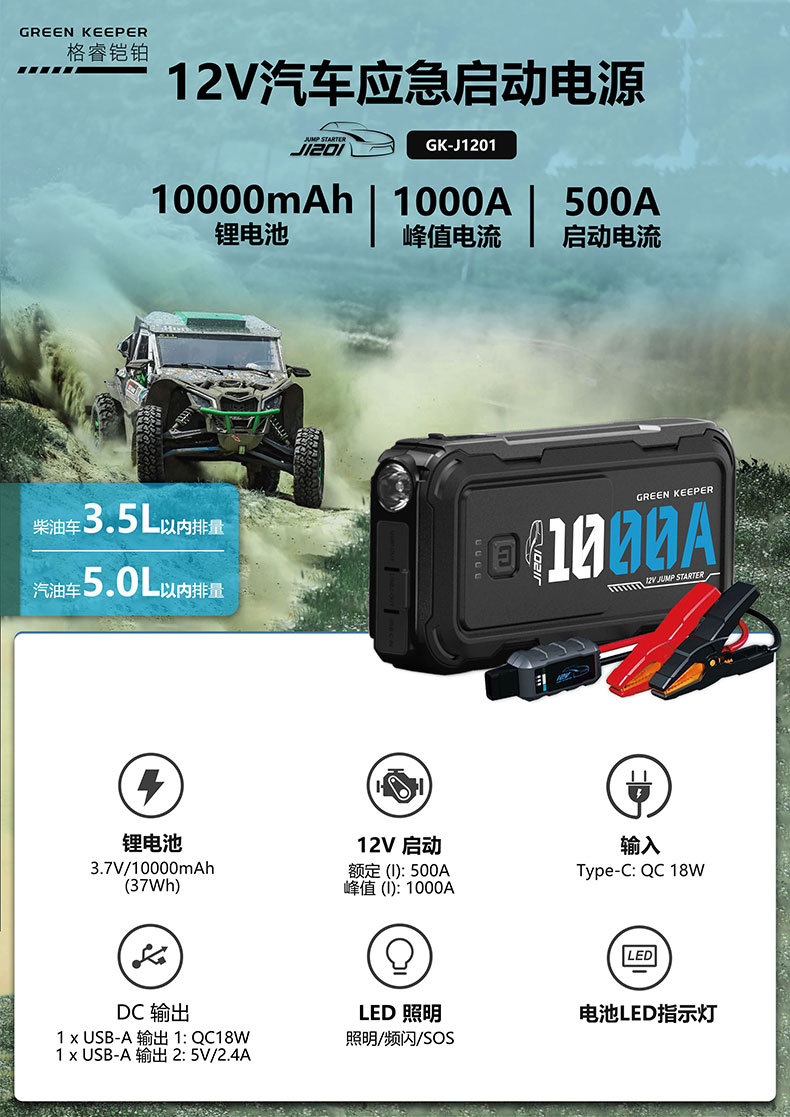 汽车应急启动电源-格睿铠铂GK-J1201,12v-1000A 打火搭电神器 第1张 汽车应急启动电源-格睿铠铂GK-J1201,12v-1000A 打火搭电神器 第1张