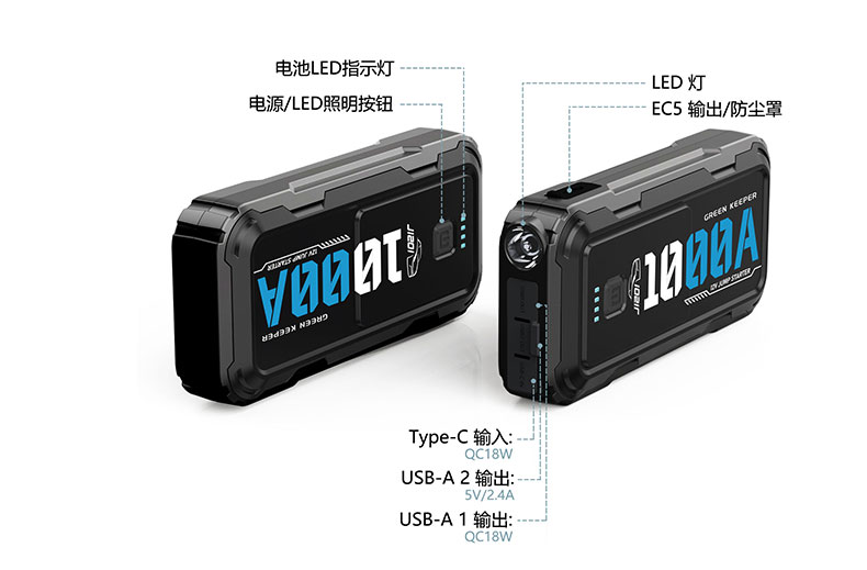 汽车应急启动电源-格睿铠铂GK-J1201,12v-1000A 打火搭电神器 第3张 汽车应急启动电源-格睿铠铂GK-J1201,12v-1000A 打火搭电神器 第3张