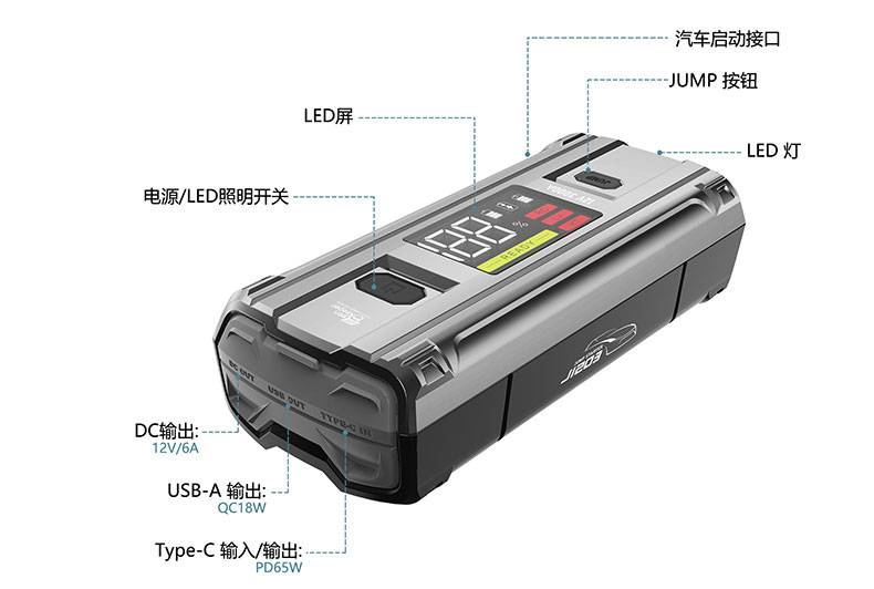 汽车应急启动电源-格睿铠铂GK-J1203,12v/3000A 强起启动电源 第3张 汽车应急启动电源-格睿铠铂GK-J1203,12v/3000A 强起启动电源 第3张