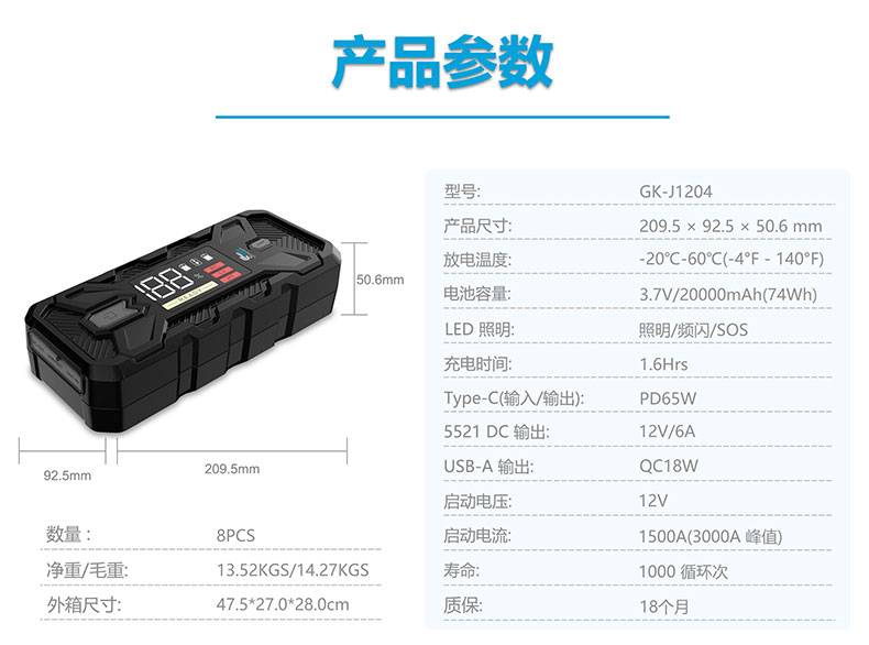 汽车应急启动电源-格睿铠铂GK-J1204,12v/3000A 强起电源 第3张 汽车应急启动电源-格睿铠铂GK-J1204,12v/3000A 强起电源 第3张